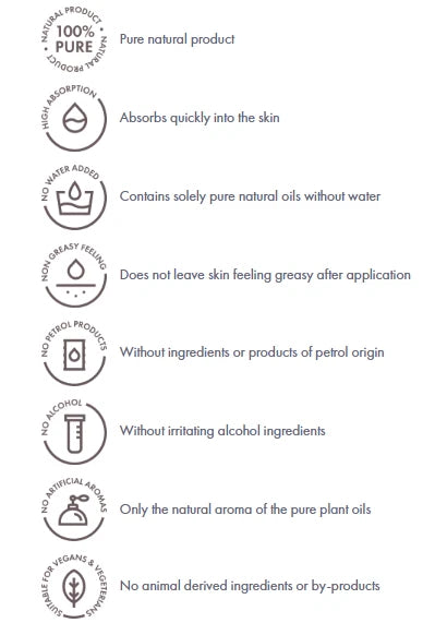 Anti-Cellulite Body Oil with Brazilian pink pepper, IKAROV, Free Alcohol, 100ml